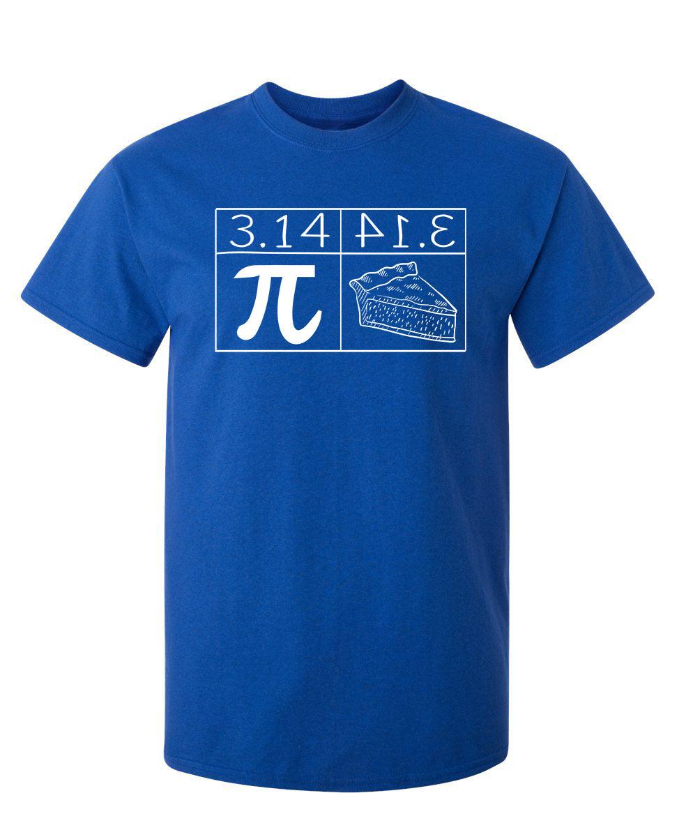 Pi = Pie