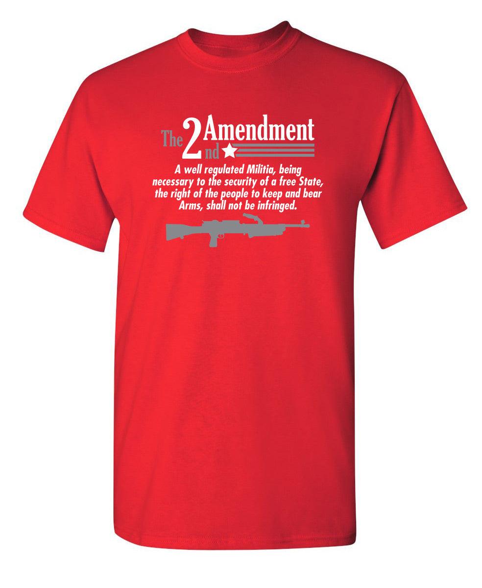 The 2nd Amendment A Well Regulated Militia Being Necessary To The Security