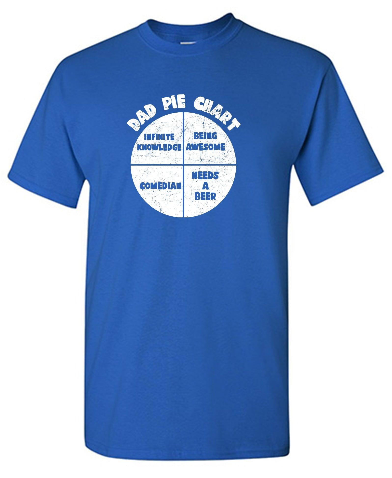 Dad Pie Chart Funny T-Shirt