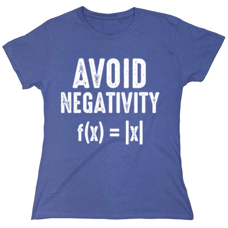 Avoid Negativity f(x)=|x|